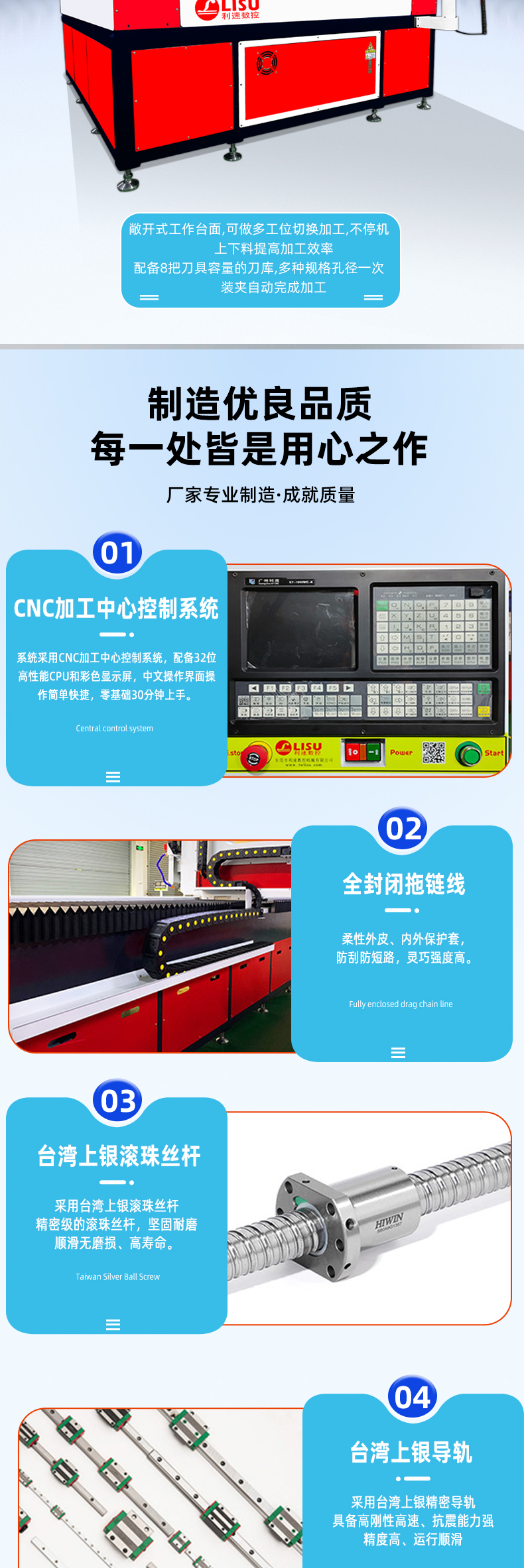 详情页--龙门型_03