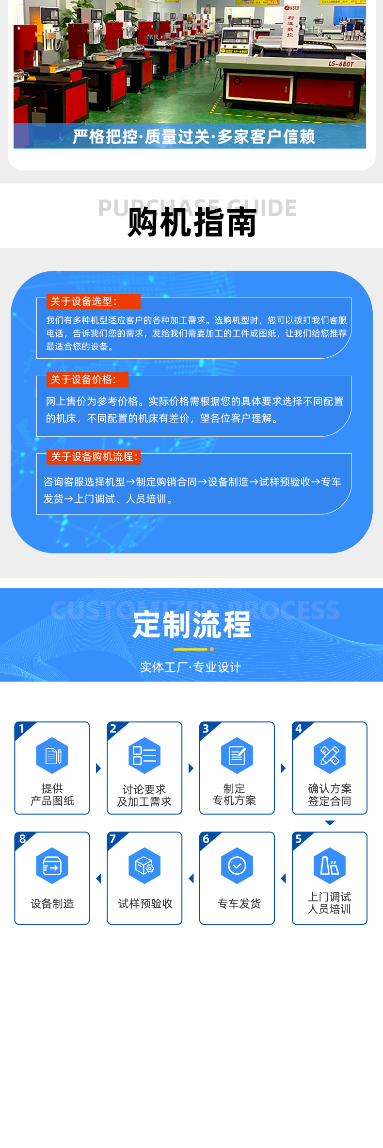 详情页--龙门型_09